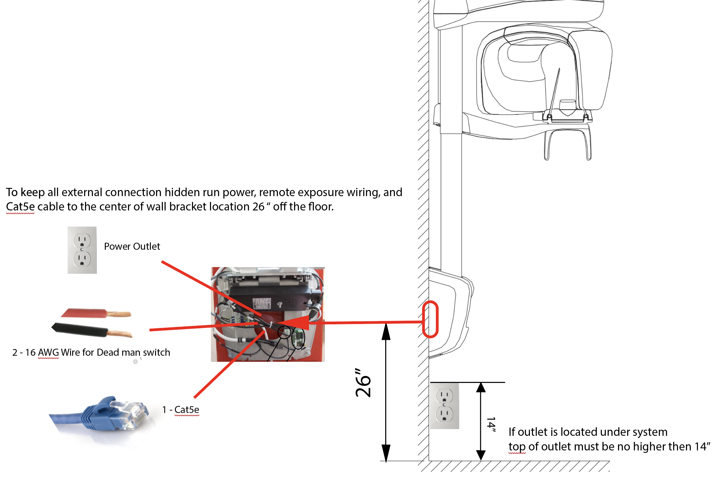 Electrical Specifications: